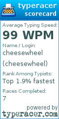 Scorecard for user cheesewheel