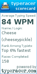 Scorecard for user cheeseypickle