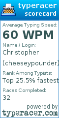 Scorecard for user cheeseypounder