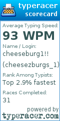 Scorecard for user cheesezburgs_1