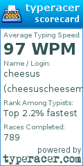 Scorecard for user cheesuscheeseman