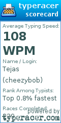 Scorecard for user cheezybob
