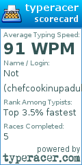 Scorecard for user chefcookinupadub