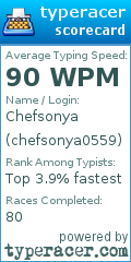 Scorecard for user chefsonya0559