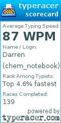 Scorecard for user chem_notebook