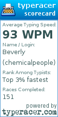 Scorecard for user chemicalpeople