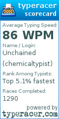 Scorecard for user chemicaltypist