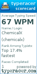 Scorecard for user chemicalx