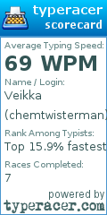 Scorecard for user chemtwisterman