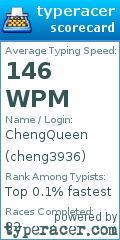 Scorecard for user cheng3936