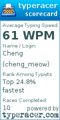 Scorecard for user cheng_meow