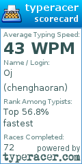 Scorecard for user chenghaoran