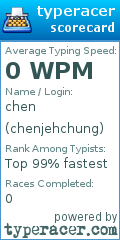 Scorecard for user chenjehchung