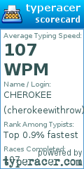 Scorecard for user cherokeewithrow