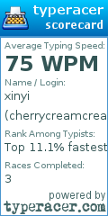Scorecard for user cherrycreamcream