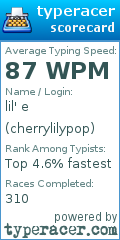 Scorecard for user cherrylilypop