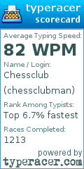 Scorecard for user chessclubman