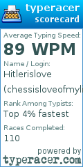 Scorecard for user chessisloveofmylife