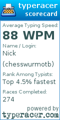 Scorecard for user chesswurmotb
