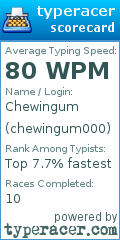 Scorecard for user chewingum000