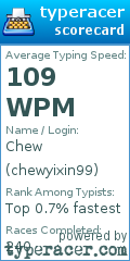 Scorecard for user chewyixin99