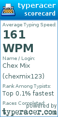 Scorecard for user chexmix123