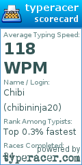 Scorecard for user chibininja20