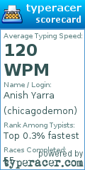 Scorecard for user chicagodemon