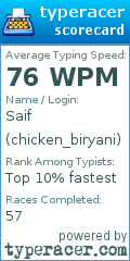 Scorecard for user chicken_biryani