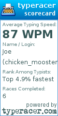 Scorecard for user chicken_mooster