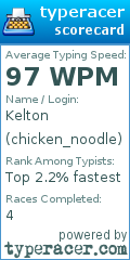 Scorecard for user chicken_noodle