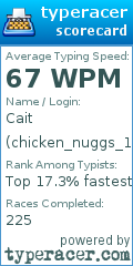 Scorecard for user chicken_nuggs_123
