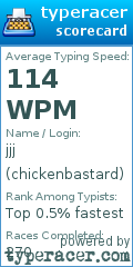 Scorecard for user chickenbastard