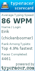 Scorecard for user chickenboomer