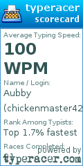 Scorecard for user chickenmaster42