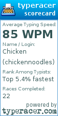Scorecard for user chickennoodles