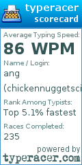 Scorecard for user chickennuggetscientist