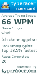 Scorecard for user chickennuggetsrss