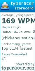 Scorecard for user chickenquestion2