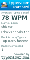 Scorecard for user chickenricebutnorice