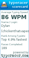Scorecard for user chickenthatvapes