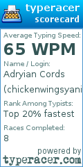 Scorecard for user chickenwingsyani