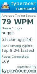 Scorecard for user chickinuggit44