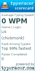 Scorecard for user chickmonk