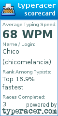 Scorecard for user chicomelancia