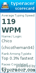 Scorecard for user chicotheman94