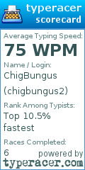 Scorecard for user chigbungus2