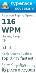 Scorecard for user chilibit