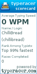 Scorecard for user chillibread