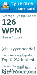 Scorecard for user chillzyycancode